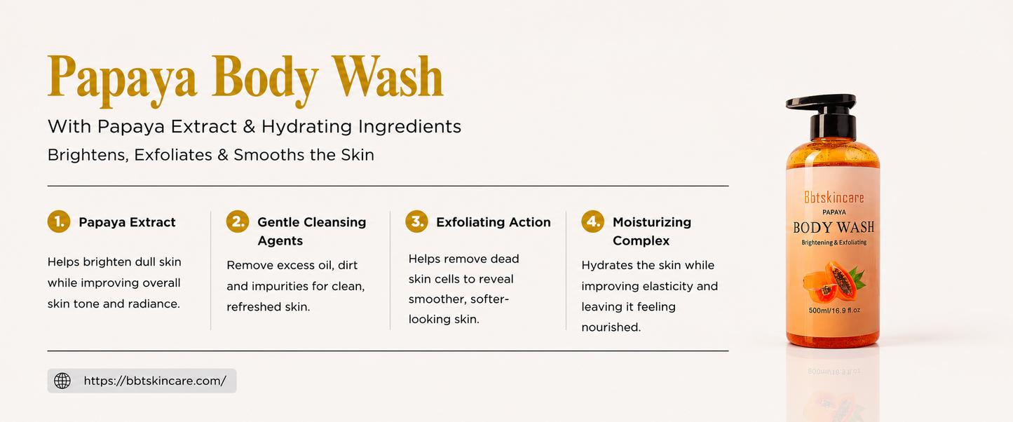 PAPAYA BODY WASH